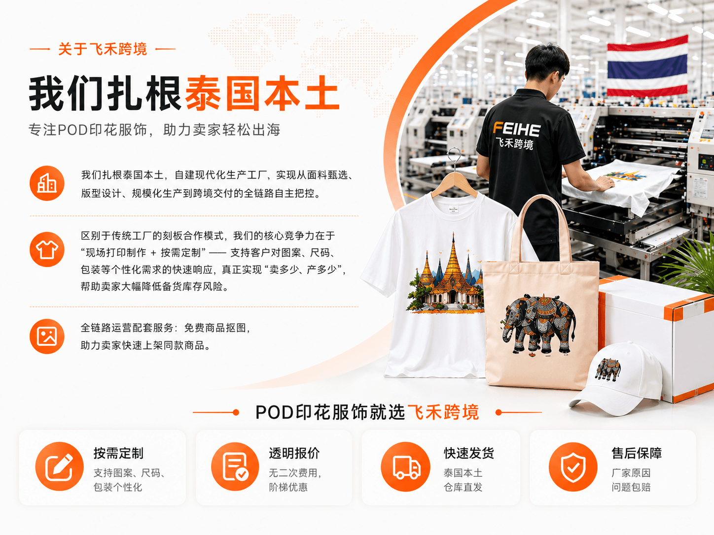 关于飞禾跨境 · 泰国本土 POD 工厂