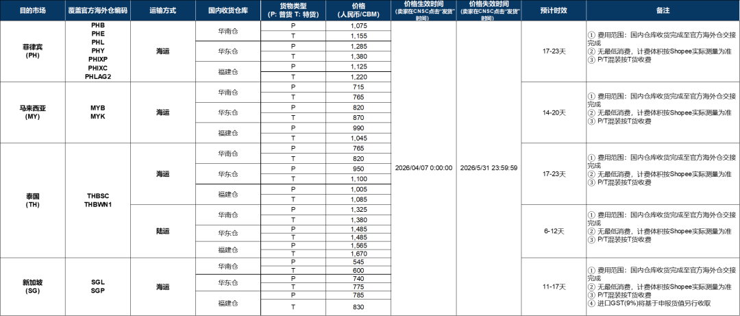 图片 20260424092103676